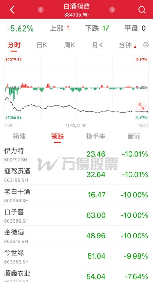 第927页