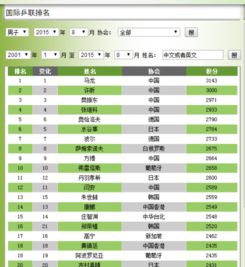 第924页