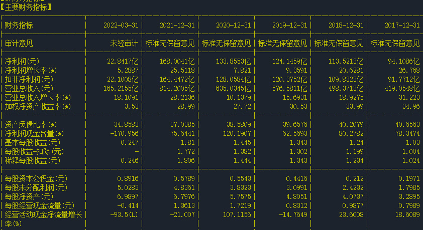 海康威视股票代码是多少,海康威视股票代码揭秘，数字时代的安防巨擘