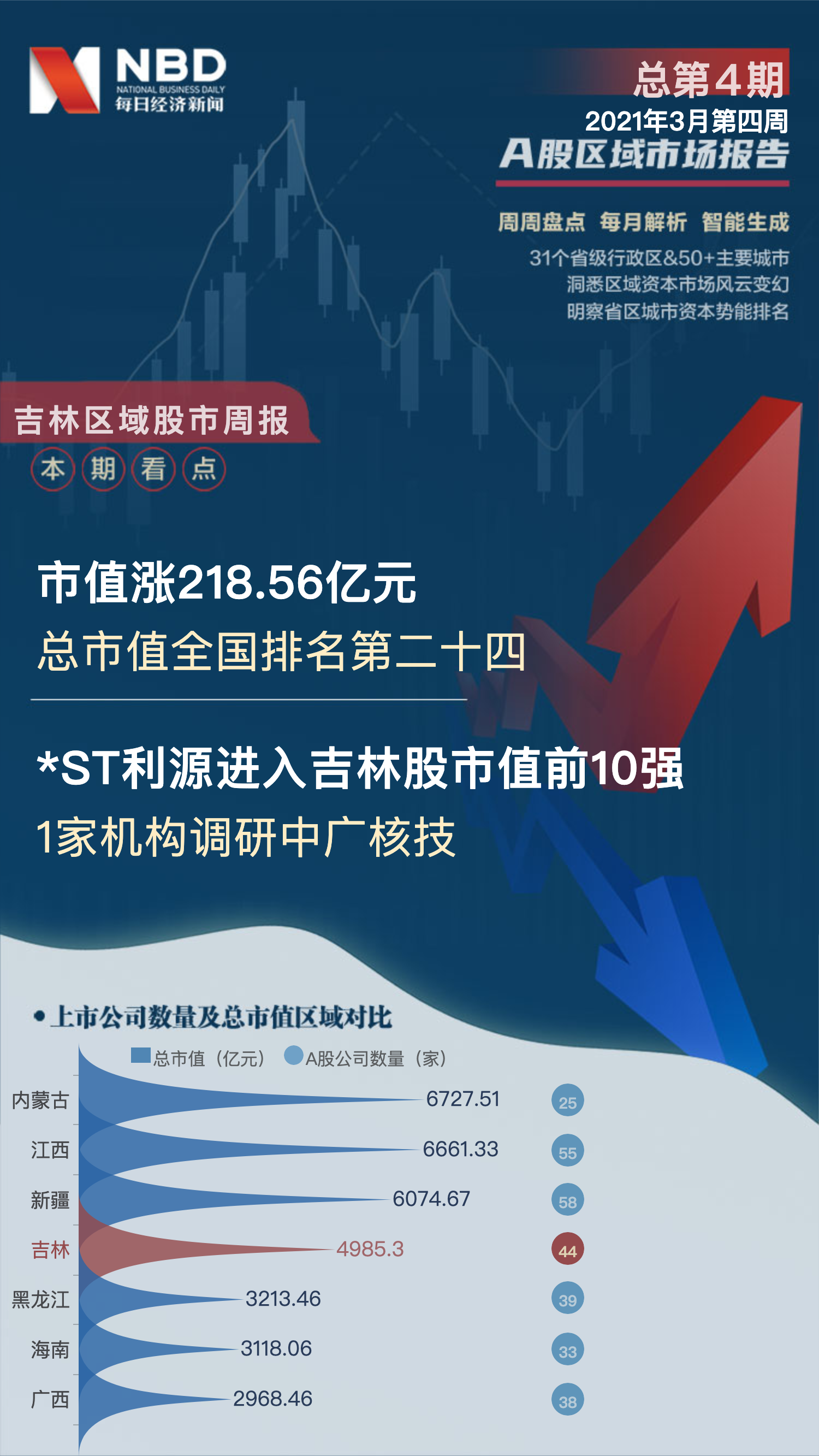 吉林高速股票最新动态，全面指南