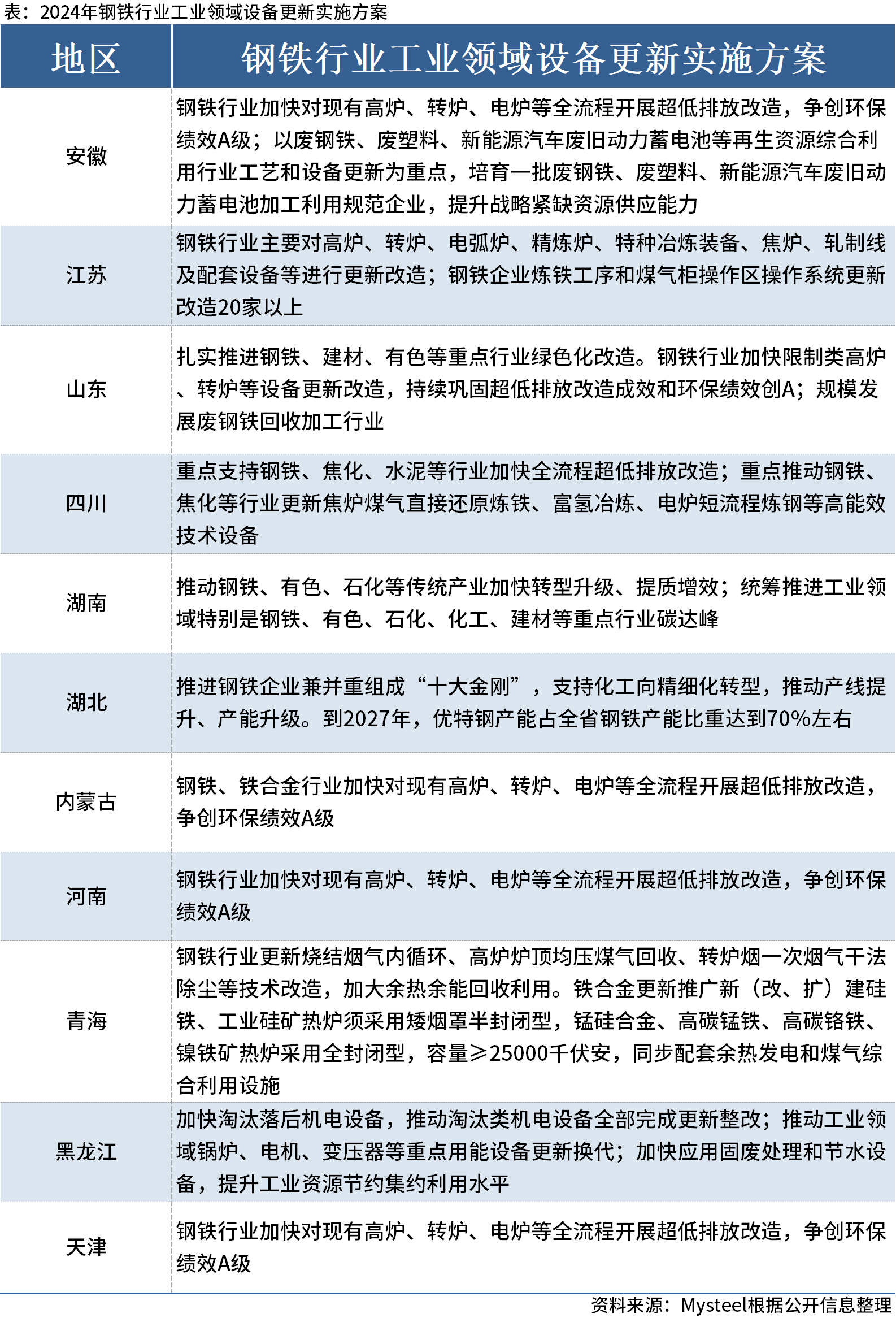 ＂0149开奖澳门网＂的：仿真方案实施_体现版8.79