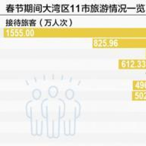 ＂118开奖站一一澳门＂的：实地观察数据设计_时尚版5.66