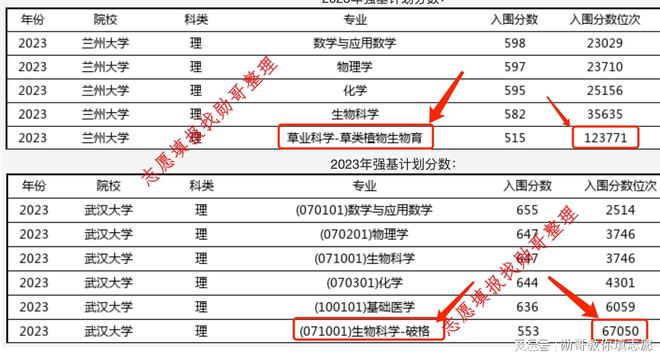 ＂2024年新澳门今晚开奖结果查询表＂的：数据导向计划_环境版6.95