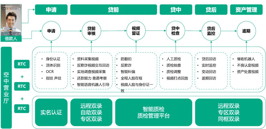 ＂2024年澳门大全免费金锁匙＂的：仿真方案实施_精选版9.24