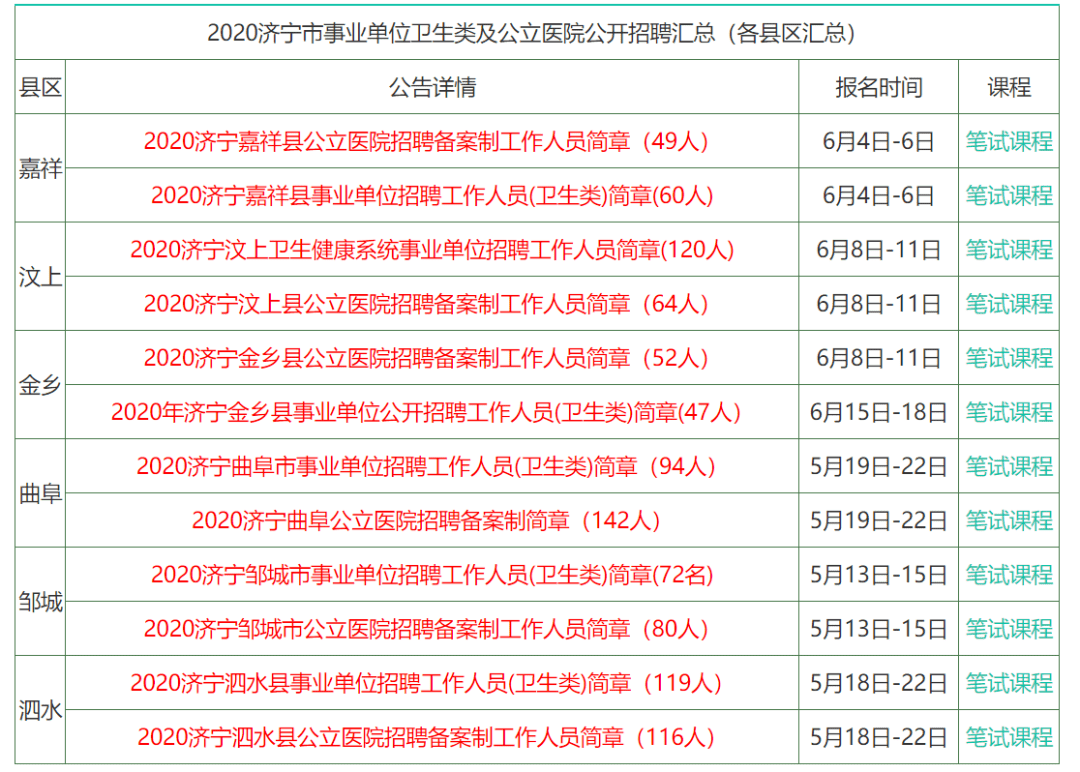 ＂2024年香港资料免费大全＂的：专业数据点明方法_智巧版5.70