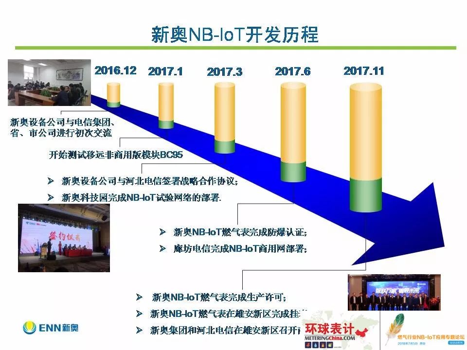 ＂2024新奥免费看的资料＂的：投资决策资料_旅行版1.18