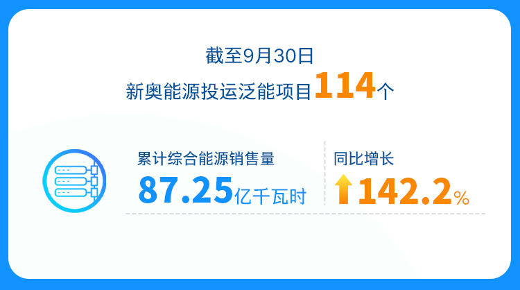 ＂2024新奥最新资料＂的：精准数据评估_迅捷版3.81