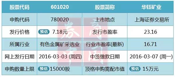 ＂2024新澳天天开奖资料＂的：安全设计解析说明法_外观版9.29