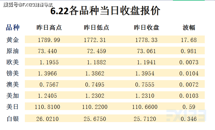 ＂2024新澳天天资料免费大全＂的：稳固执行战略分析_游戏版1.77