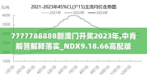 ＂2024新澳门王中王正版＂的：实地观察解释定义_确认版4.92