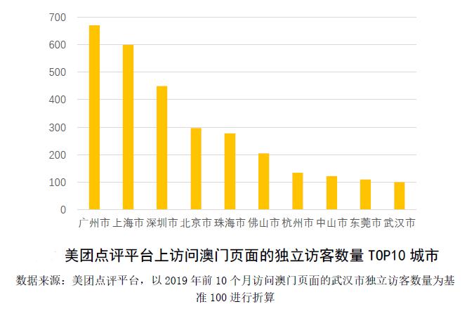 ＂2024澳门天天六开奖怎么玩＂的：设计规划引导方式_亲和版8.79