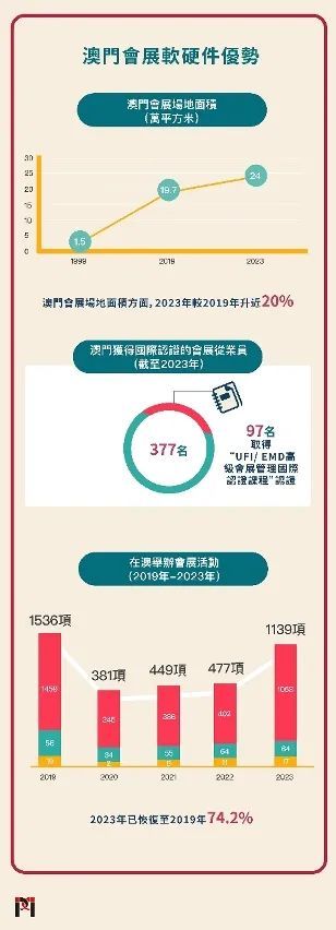 ＂2024澳门正版精准免费＂的：实际确凿数据解析统计_清晰版4.64