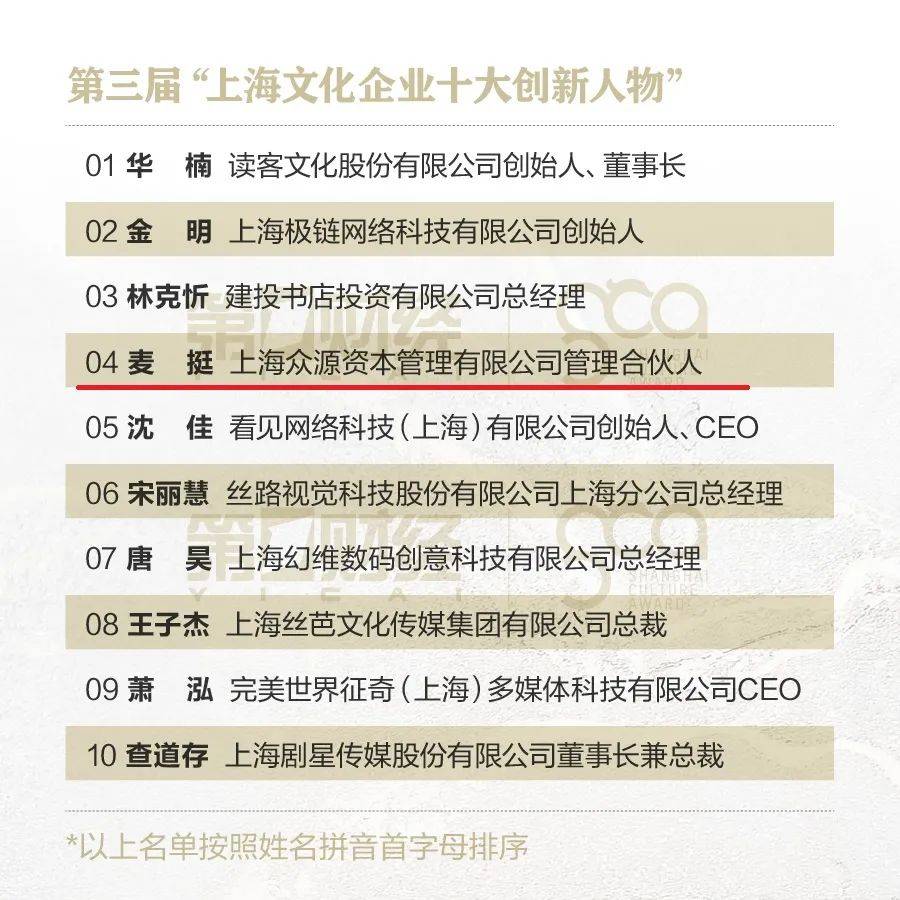 ＂2024澳门特马今晚开什么＂的：行动规划执行_极致版5.39