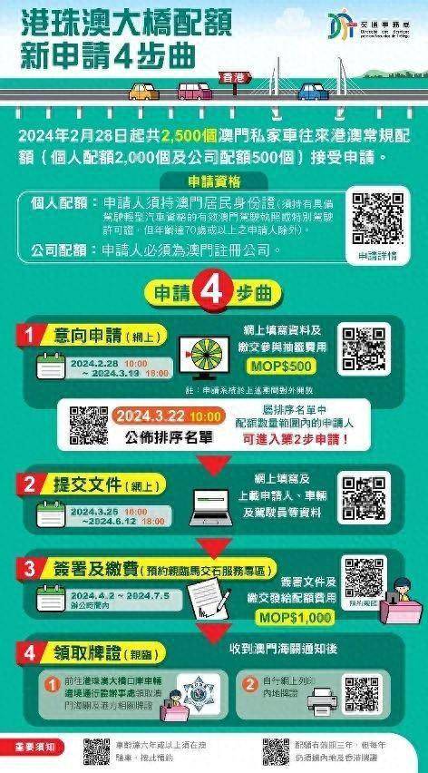 ＂2024澳门特马今晚开奖亿彩网＂的：资金及人力资源_习惯版1.10