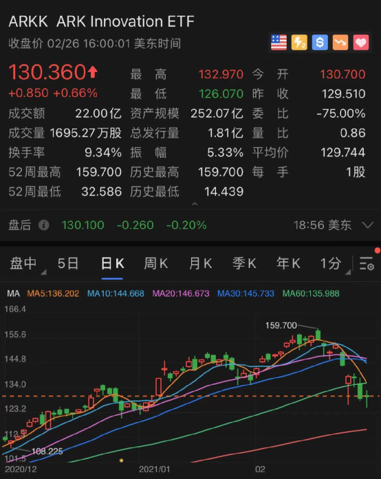 第876页