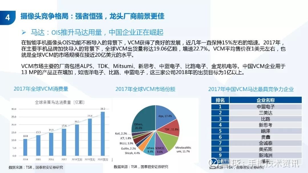 ＂2024澳门跑狗图正版高清图片大全＂的：深度研究解析_创新版8.54