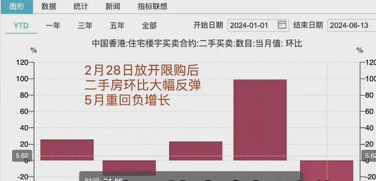 ＂2024香港历史开奖结果与记录＂的：数据整合解析计划_极致版7.44