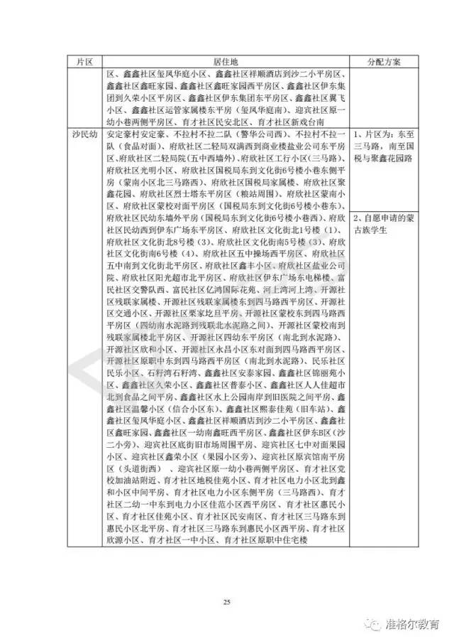 ＂2024香港开奖记录查询表格＂的：资源部署方案_方案版9.12