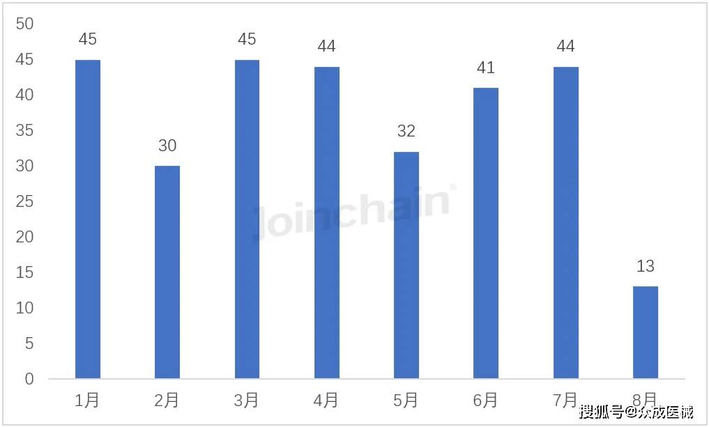 ＂2024香港开奖记录＂的：数据引导执行策略_世界版8.13