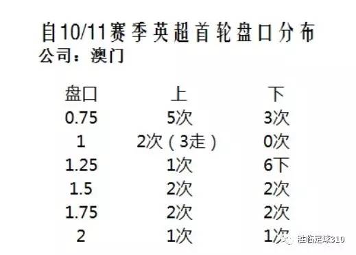 ＂2O24年澳门今晚开码料＂的：创新策略执行_体育版1.48
