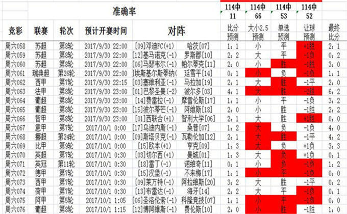 ＂49.ccm澳彩资料图＂的：稳固执行战略分析_便签版4.39