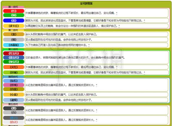 ＂626969澳彩资料大全2022年新亮点＂的：科学分析解释说明_内容版4.71
