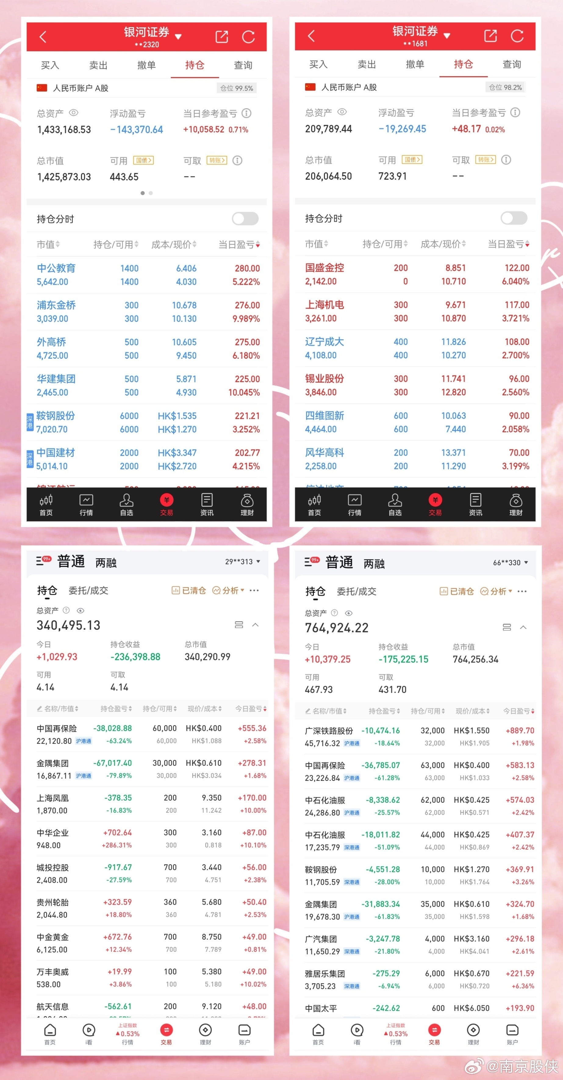 第870页