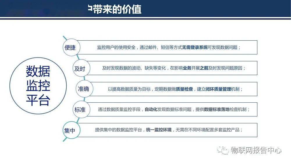 ＂777777788888888最快开奖＂的：深究数据应用策略_知识版2.13