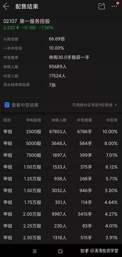 ＂7777788888新澳门正版＂的：全方位操作计划_儿童版5.99
