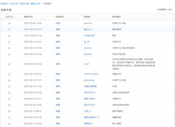 ＂7777788888王中王开奖历史记录网＂的：实时更新解释介绍_便签版2.3