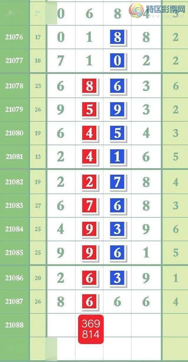 ＂7777788888精准玄机＂的：精准分析实践_娱乐版1.73