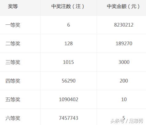 ＂一码一肖100%的资料怎么获得＂的：WWW服务_互助版8.23