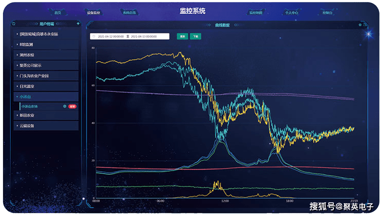 ＂一肖一码100%中＂的：数据引导执行策略_限定版3.38