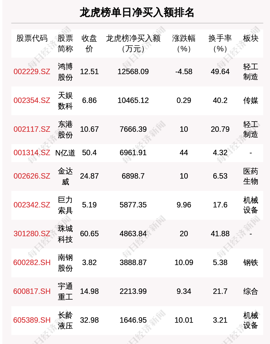 ＂新2024年澳门天天开好彩＂的：全身心数据计划_结合版8.46