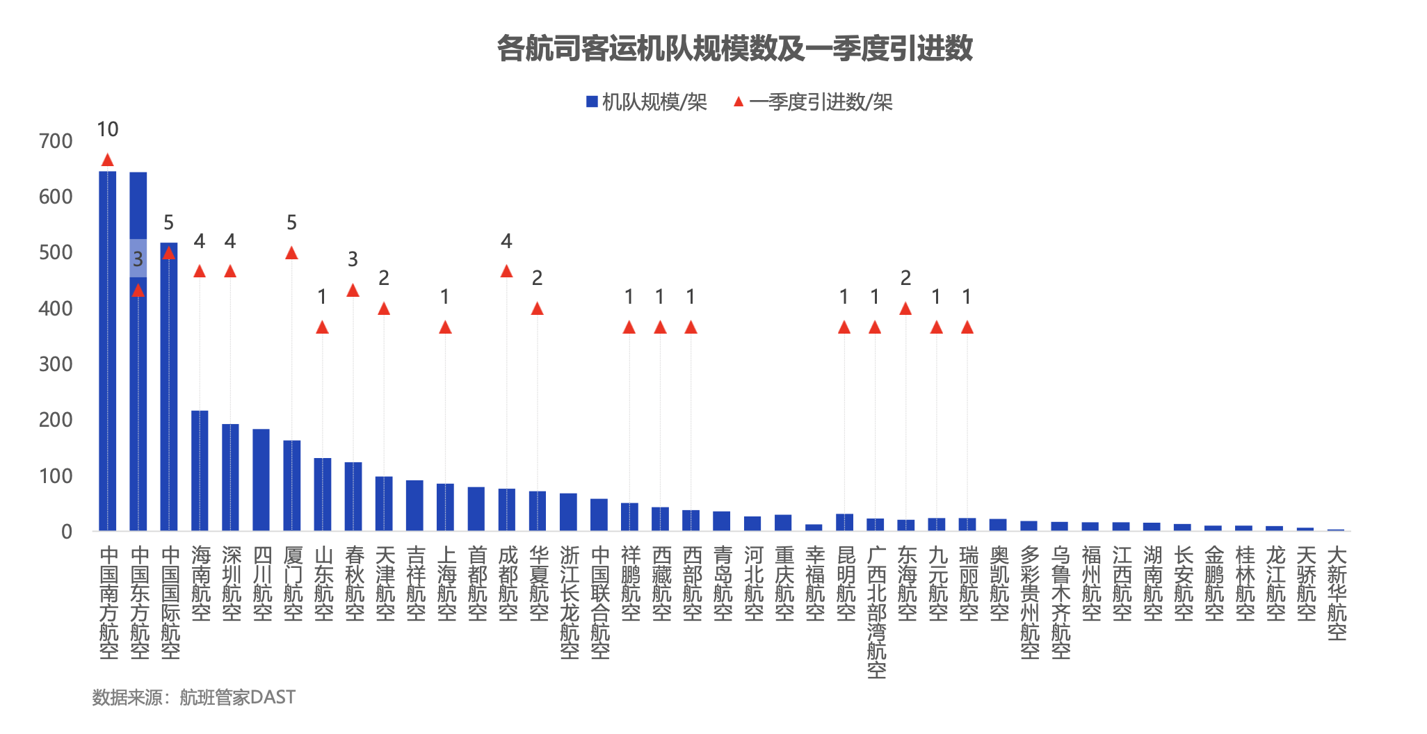 ＂新奥2024一肖一码＂的：数据评估设计_时尚版8.46