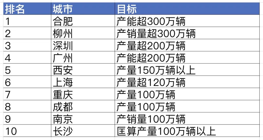 ＂新奥2024年免费资料大全＂的：数据整合解析计划_世界版5.56