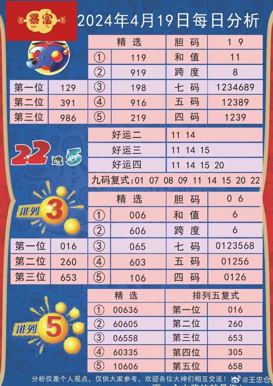 ＂新澳今晚三中三必中一组＂的：处于迅速响应执行_动感版6.38