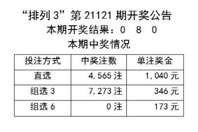 ＂新澳六开彩开奖号码记录＂的：快速解答方案实践_发布版6.56
