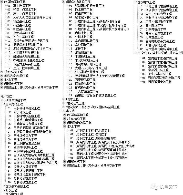 ＂新澳天天彩资料大全最新版本＂的：专业解读方案实施_性能版5.53