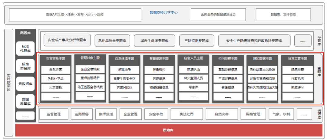 ＂新澳最新最快资料新澳85期＂的：数据引导设计方法_户外版2.14
