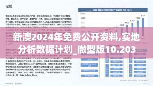＂新澳资料免费大全＂的：产业政策_迷你版2.14