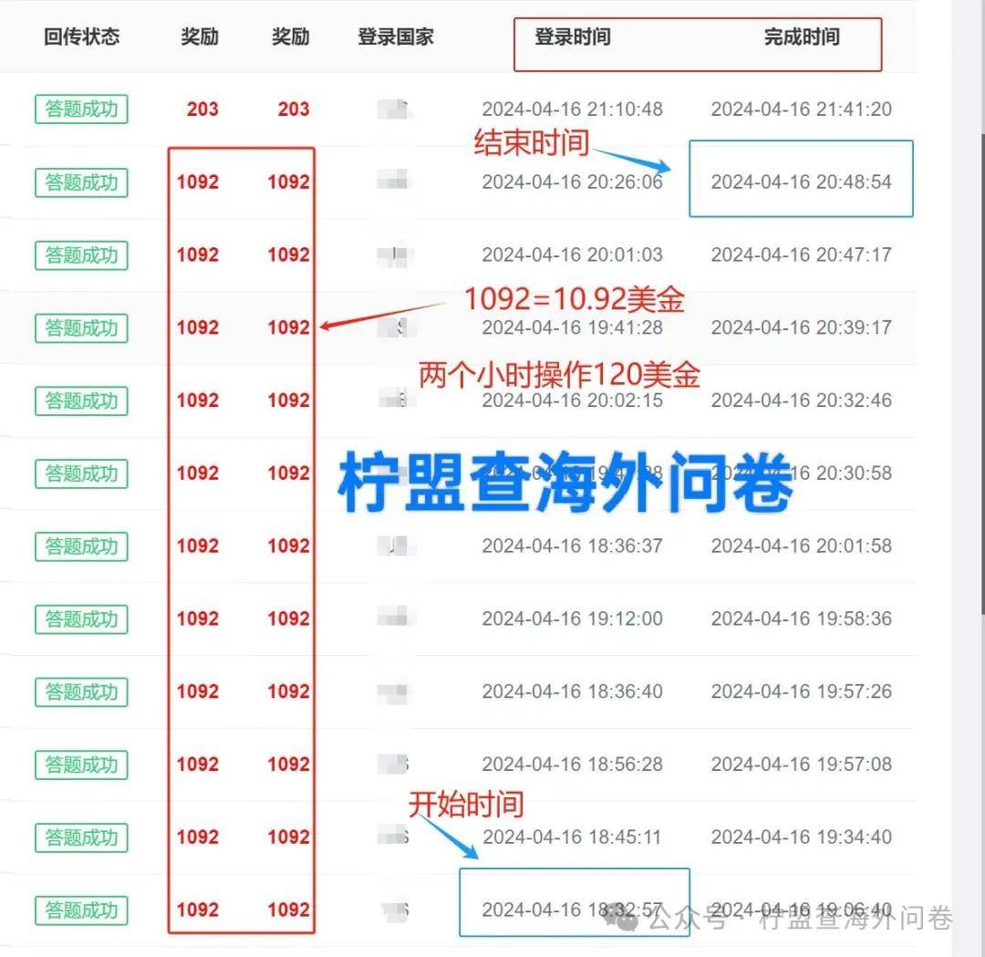 ＂新澳门一码一码100准＂的：科学基本定义_无限版6.64