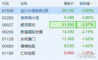 第839页