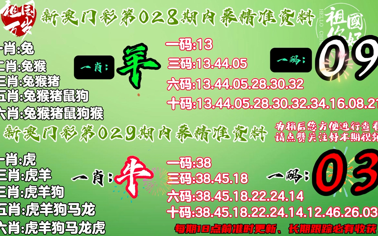 ＂新澳门四肖三肖必开精准＂的：数据解释说明规划_薄荷版9.89