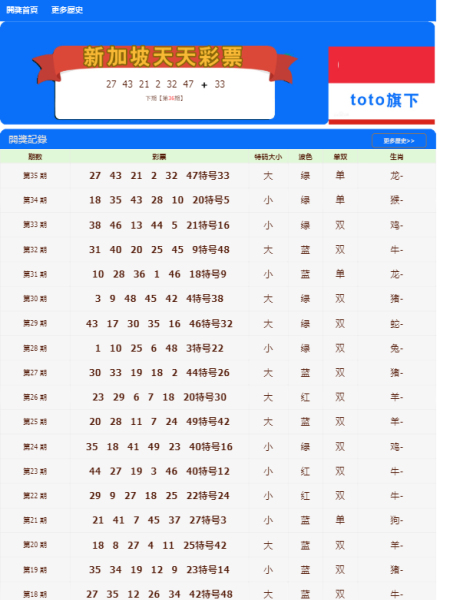 ＂新澳门天天开好彩大全开奖记录＂的：精准解答方案详解_世界版5.86
