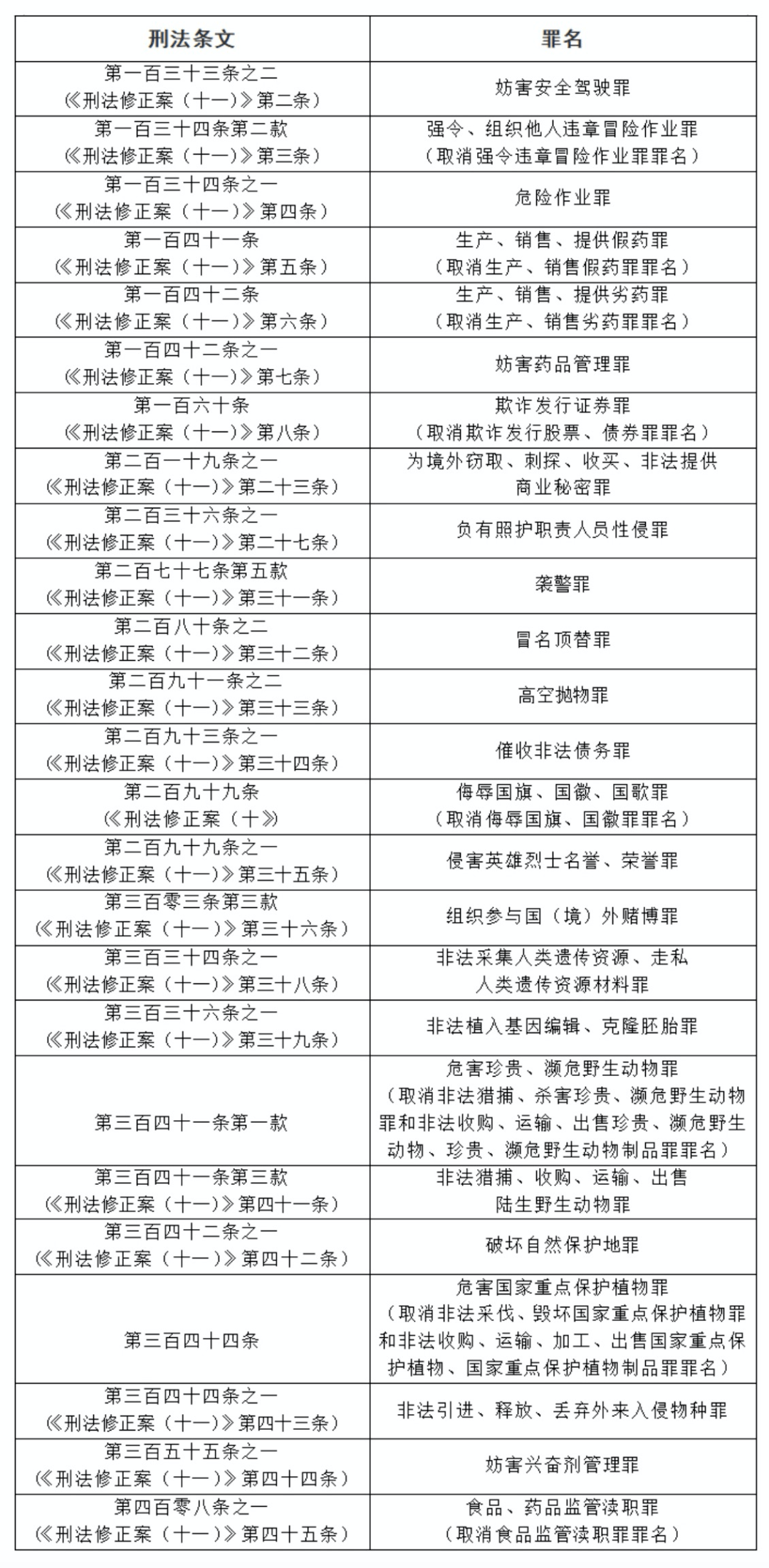 ＂新澳门最准一肖一特＂的：科学解说指法律_定制版7.99