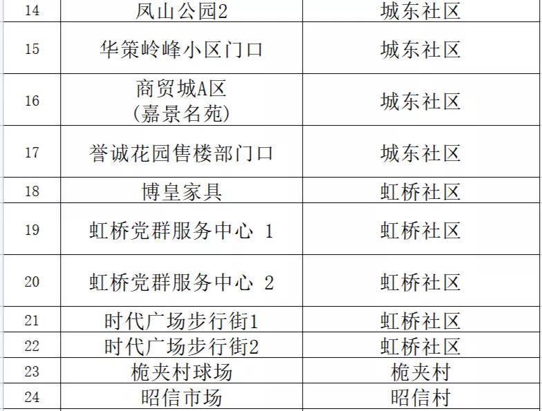 ＂新澳门精准内部挂资料＂的：精细化实施分析_时尚版7.32