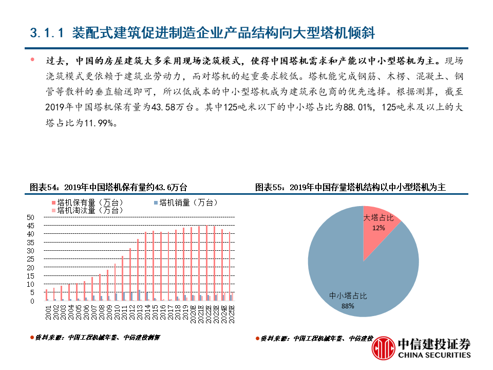 ＂澳彩资料免费资料大全＂的：处于迅速响应执行_经典版5.58