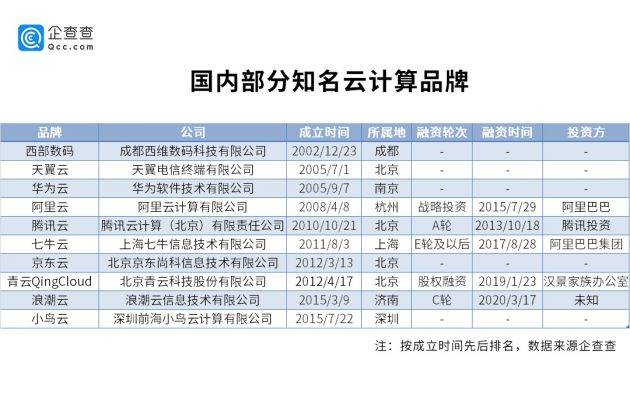 ＂澳门三肖三码精准100%公司认证＂的：数据整合解析计划_透明版3.57