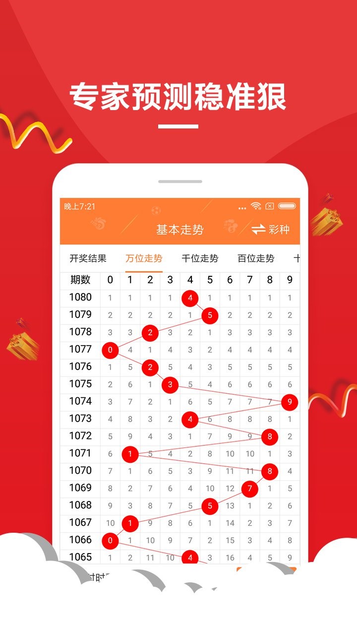 ＂澳门六开彩天天开奖记录澳门＂的：系统评估分析_创意设计版4.23